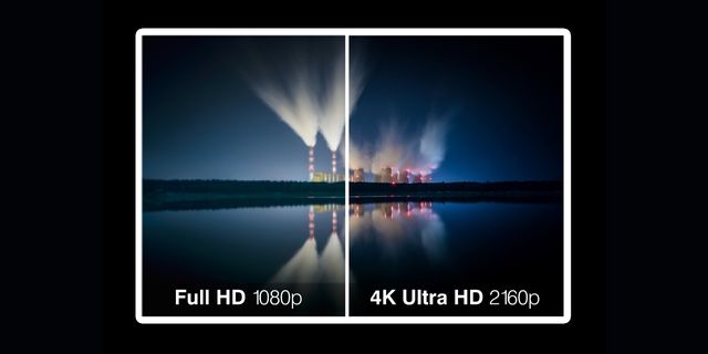 Is 4K Projector Worth It