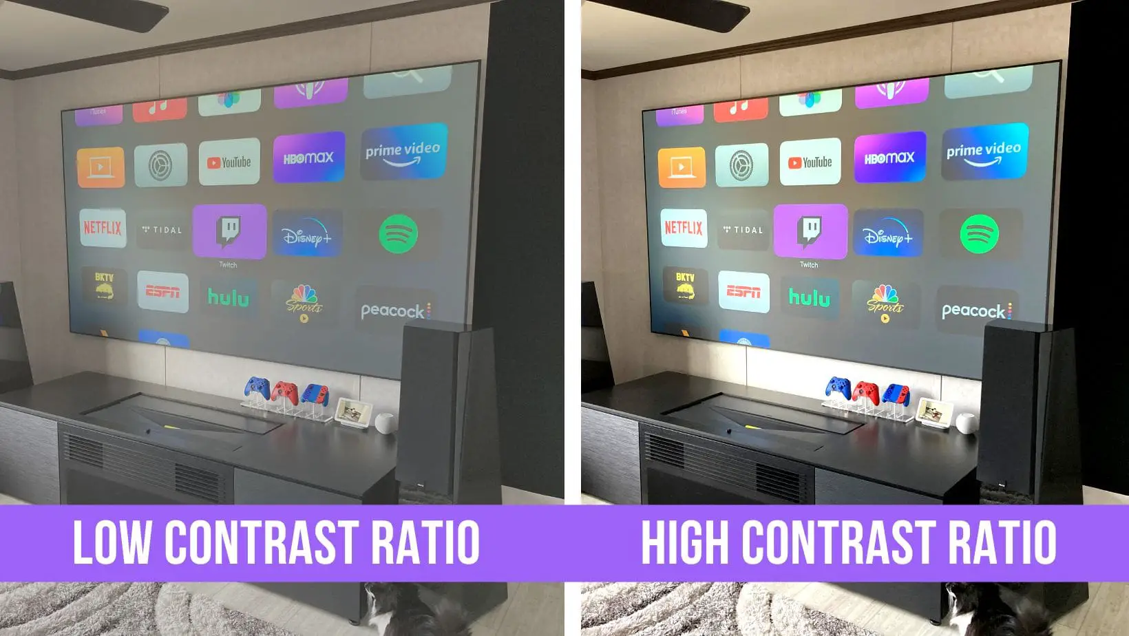 What Is Contrast Ratio In Projector